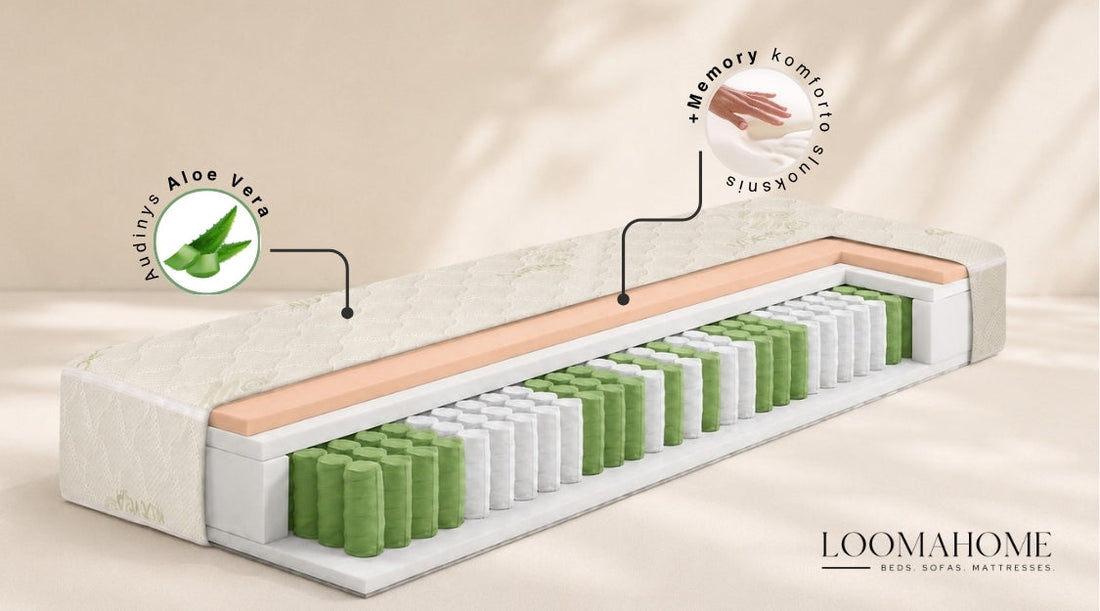 Naujiena! Dabar dar daugiau komforto jūsų miegamajame su Aloe Vera čiužiniais